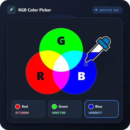 RGB Color Picker